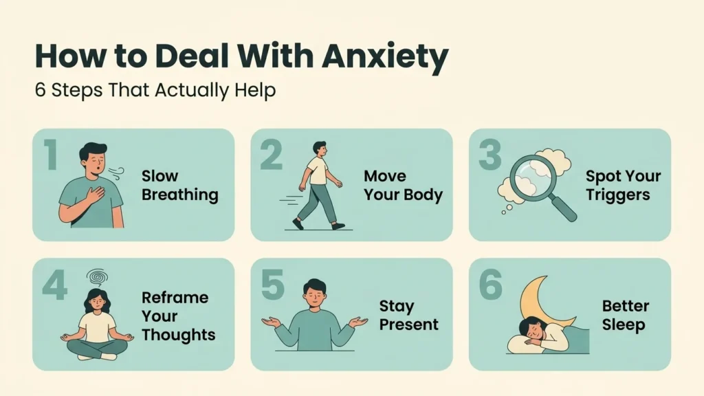 Infographic showing six practical coping strategies for anxiety